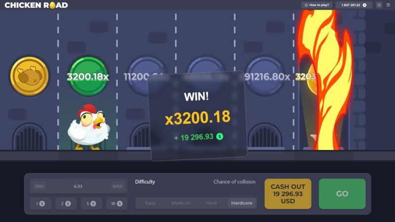 Descubre el Juego Adictivo de Carretera de Pollo en España Oficialmente in Spain